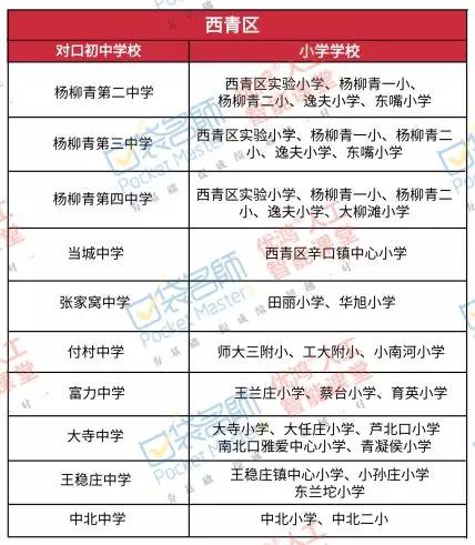 滕州最新學(xué)區(qū)劃分揭曉，重塑夢想，啟航未來教育之旅