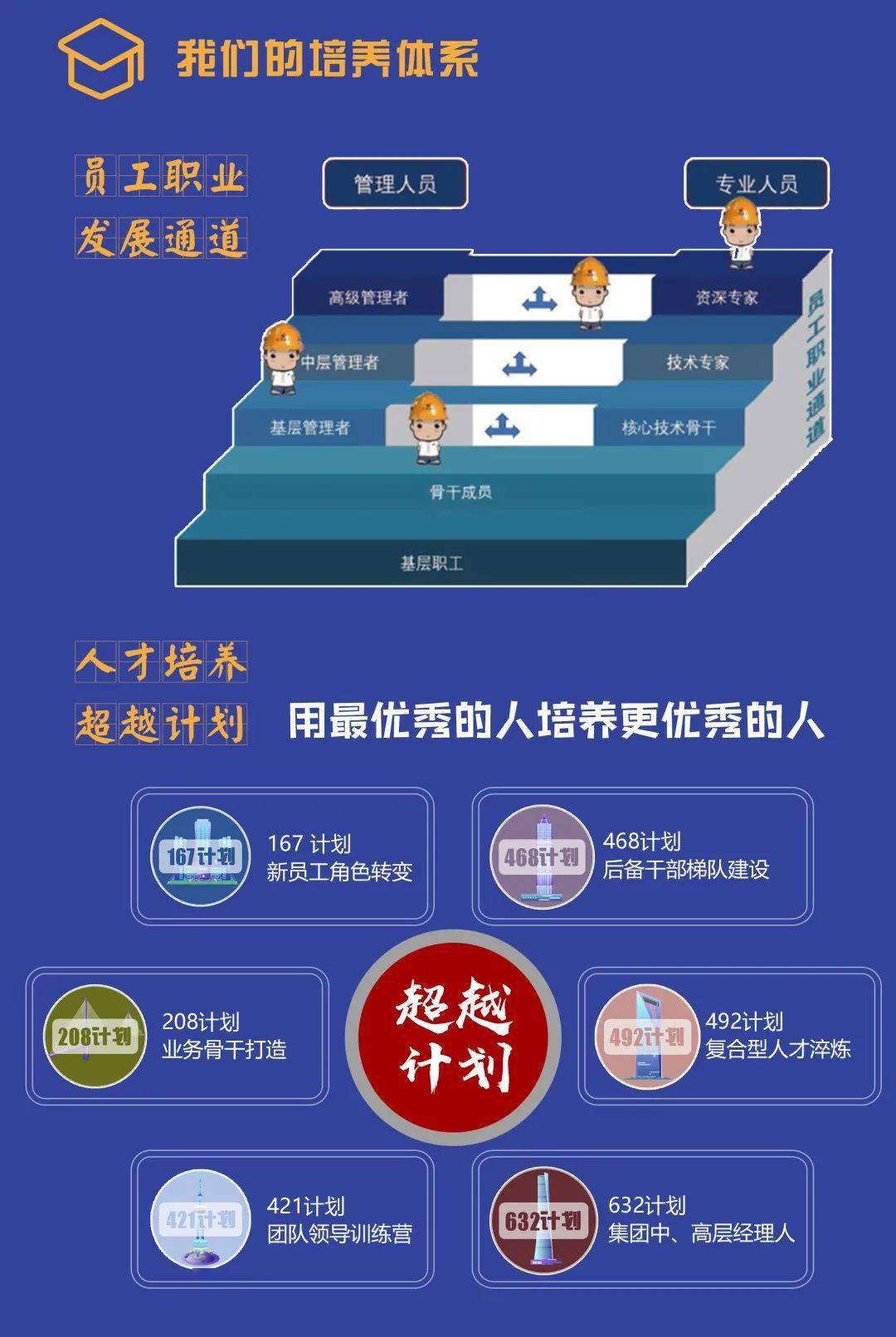 一建招聘網(wǎng)最新招聘信息及小巷特色小店探秘