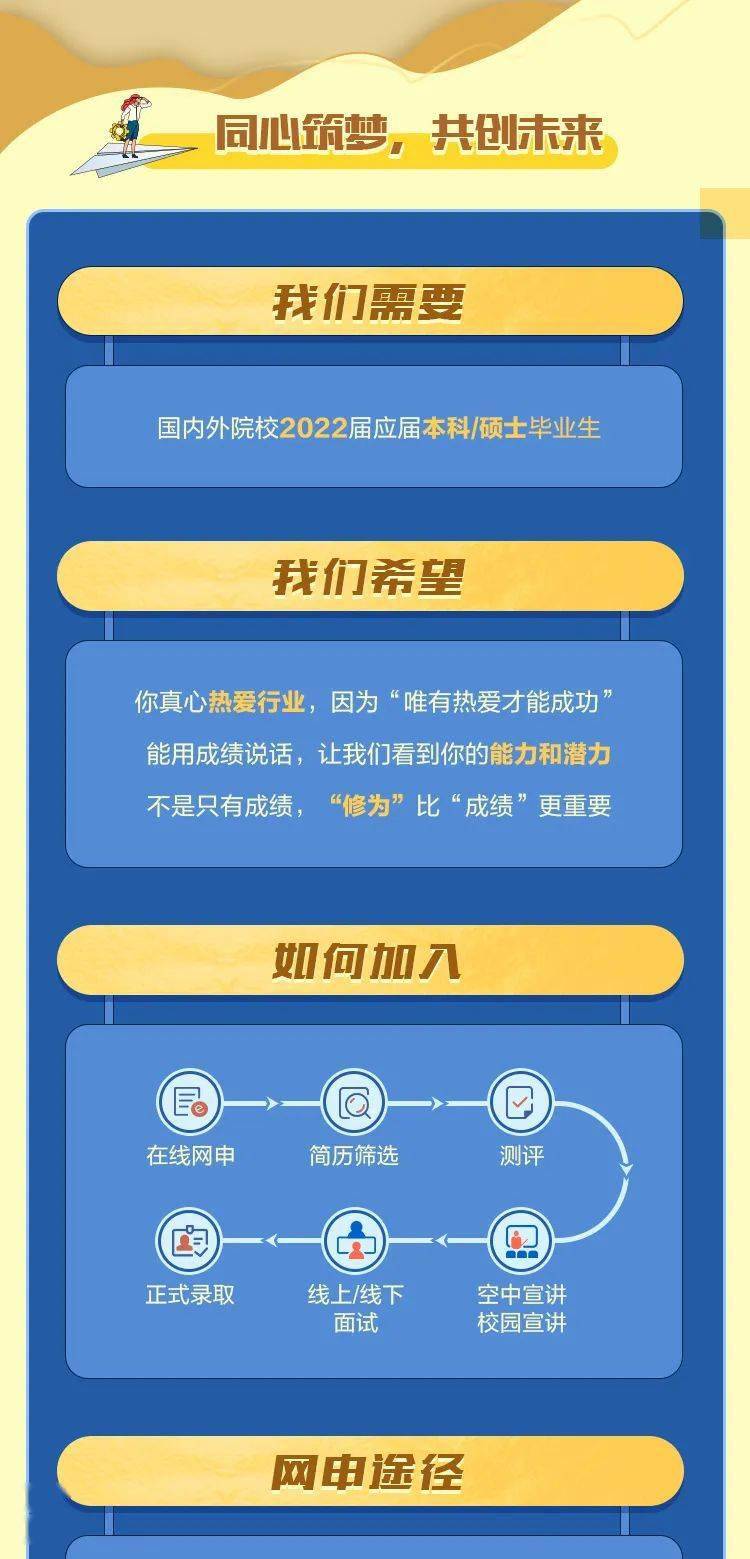 一建招聘網(wǎng)最新招聘信息及小巷特色小店探秘