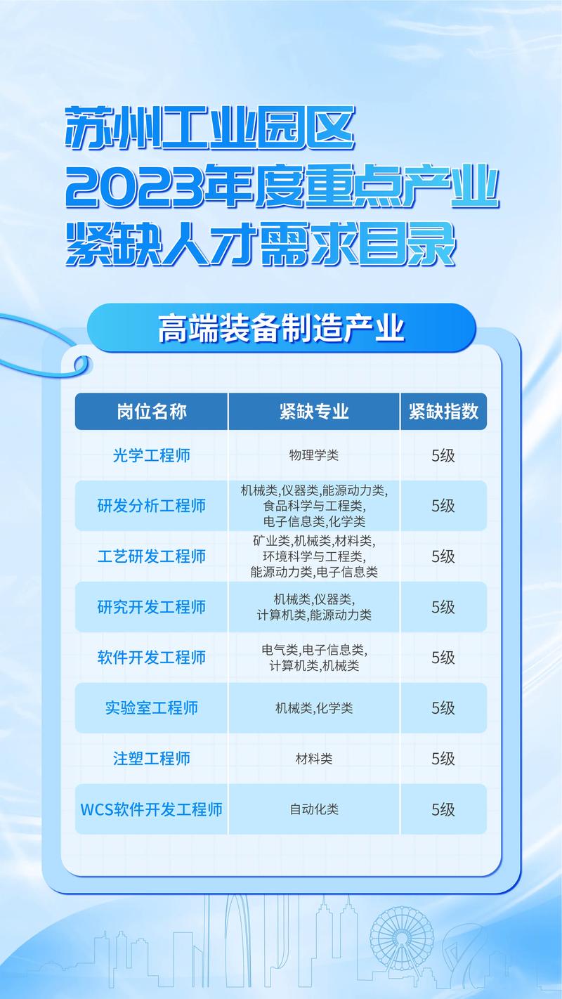 棠張工業(yè)園最新招聘信息速遞