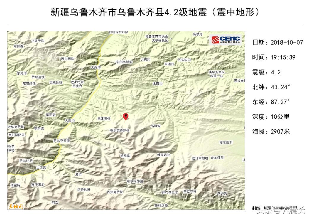 烏市地震最新消息及應(yīng)對與防護措施