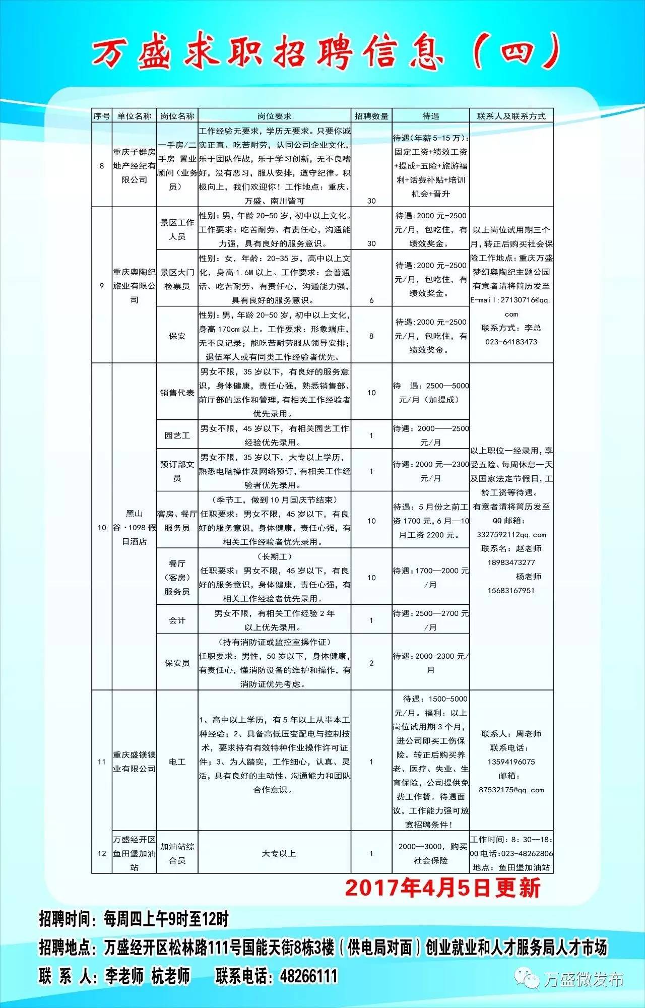 萬盛平山工廠最新招聘，高科技產(chǎn)品體驗(yàn)之旅，引領(lǐng)變革的職場(chǎng)機(jī)會(huì)！