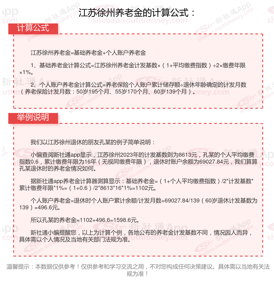 徐州退休工資最新動(dòng)態(tài)，全面指南與最新消息速遞