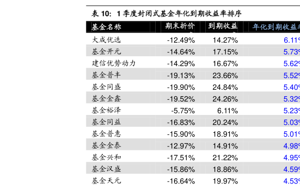 揭秘隱藏寶藏與特色小店奇妙之旅，今日最新凈值660005基金凈值查詢分享