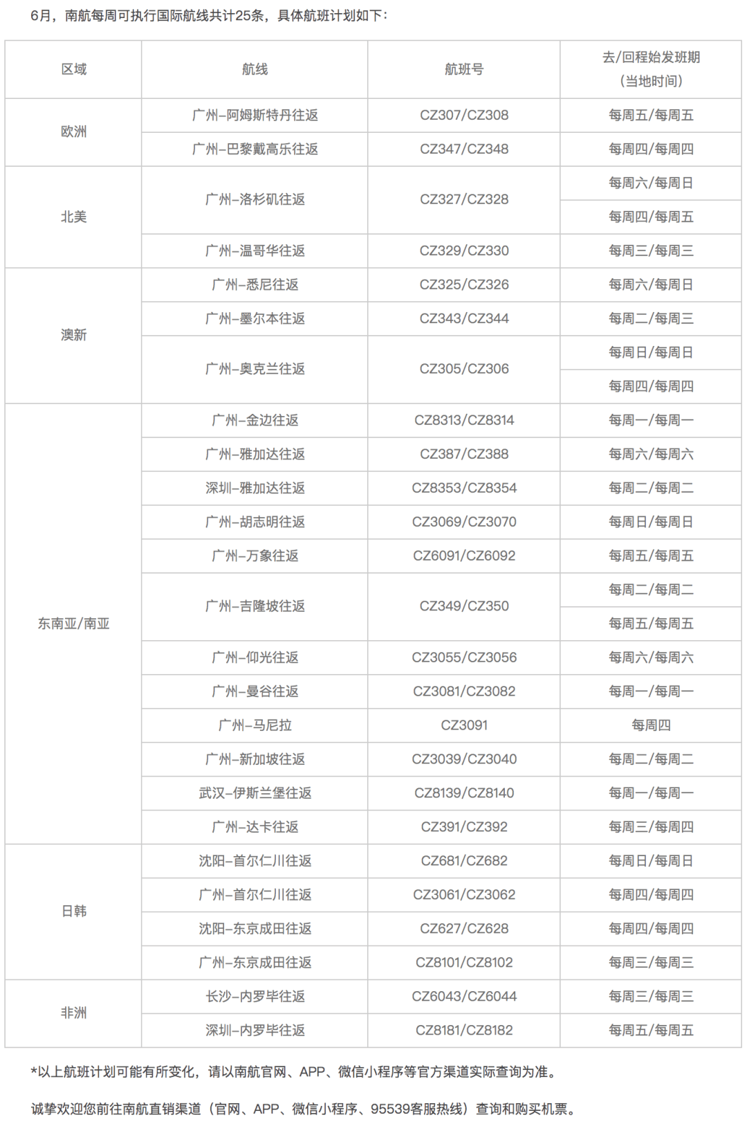 樂至鑫鵬國際最新動態(tài)速遞